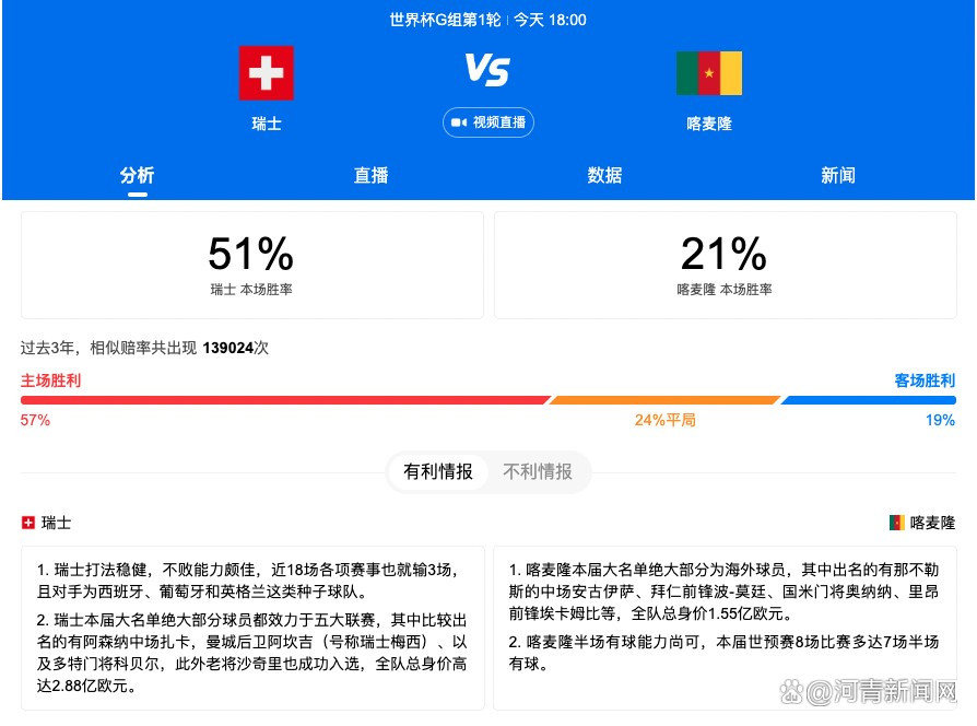 上半场，马科斯-略伦特制造了吉尔特鲁伊达的乌龙球。